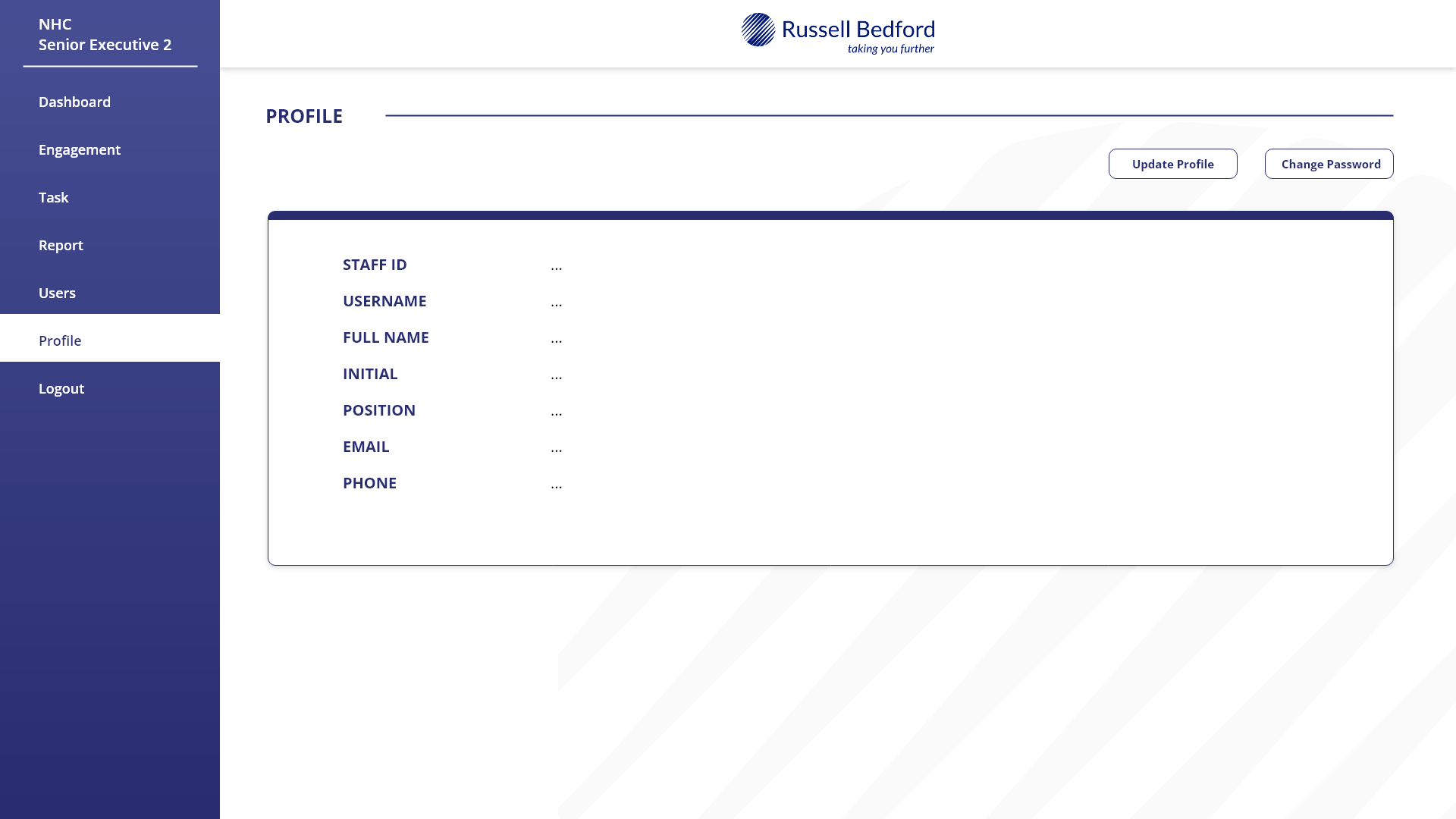 15. Profile Page - Leader (Portfolio Holder)
