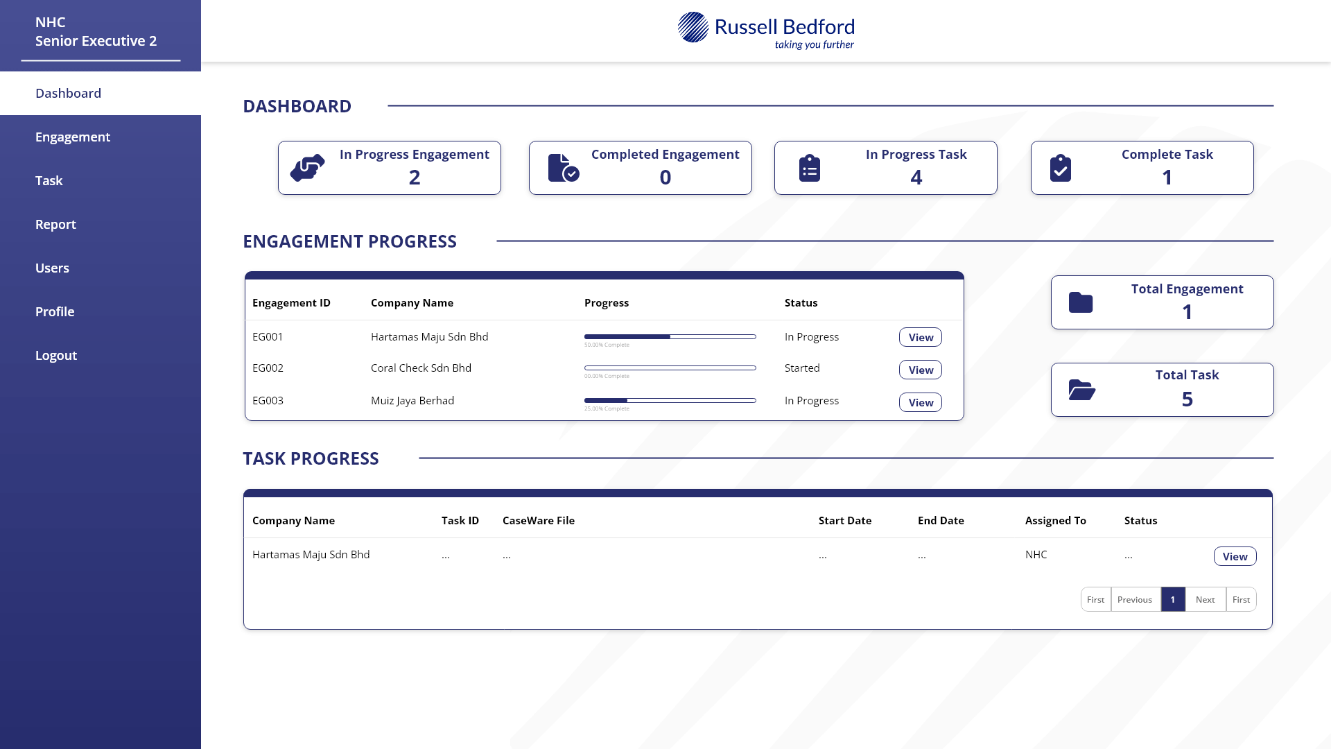 2. Home Page - Leader (Portfolio Holder)