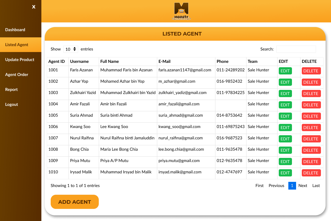 2. Listed Agent_ addproduct.php