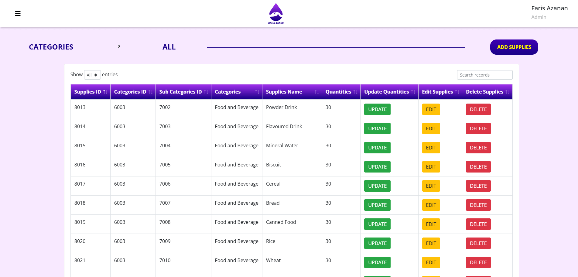 3-supplies-all-admin