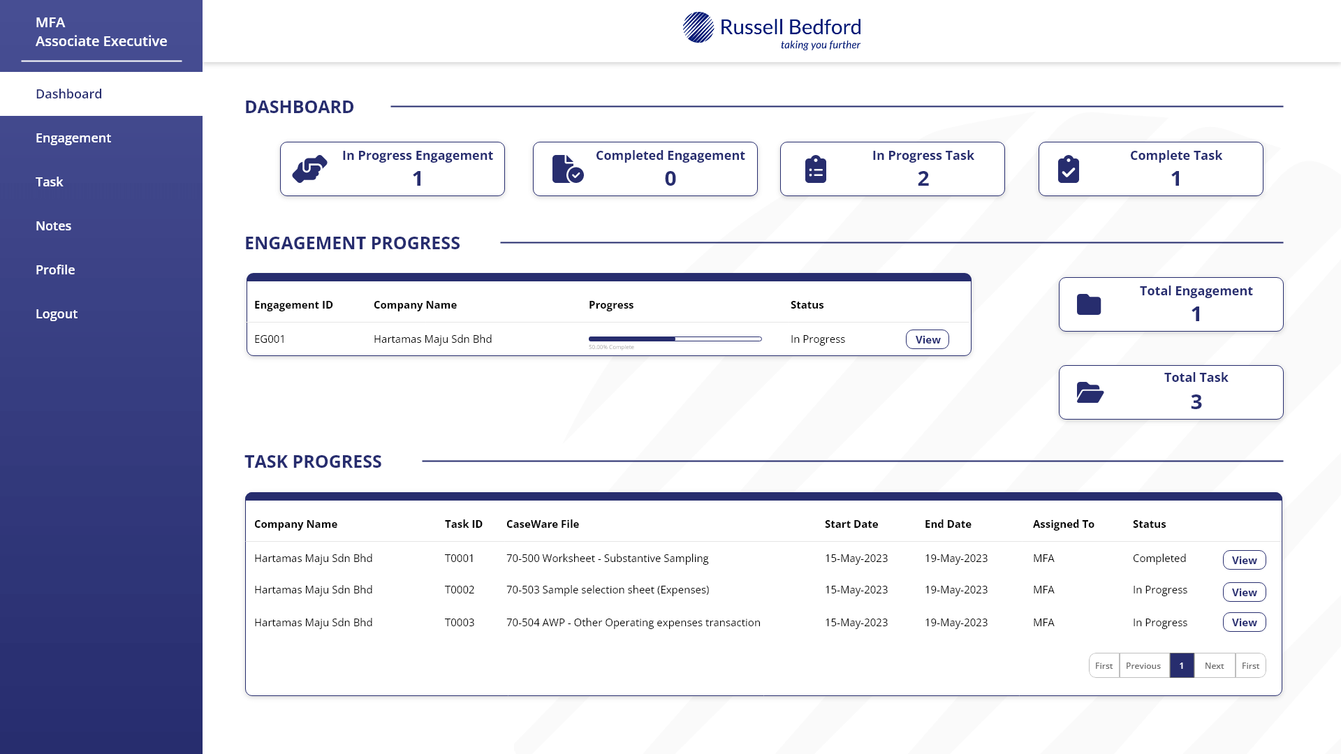 3. Home Page - Member (Audit Assistant)