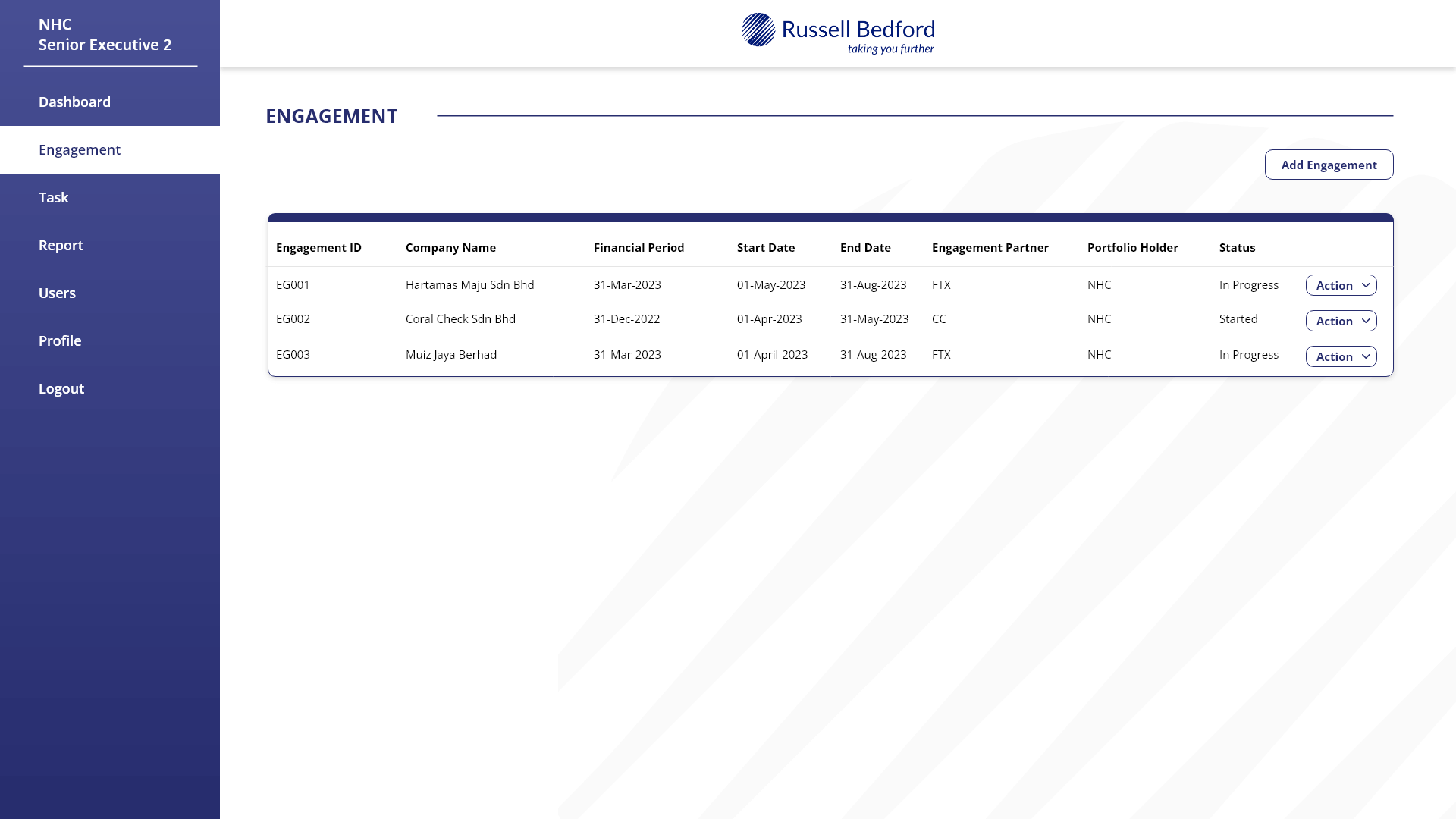 4. Engagement Page - Leader (Portfolio Holder)