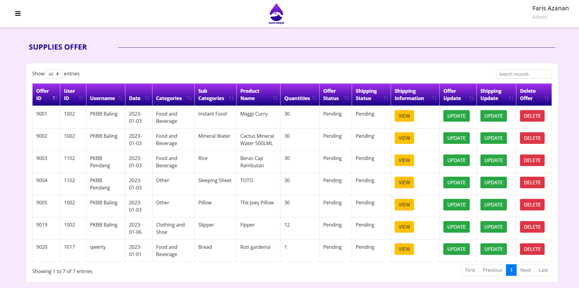 5-suppliers-offer-admin